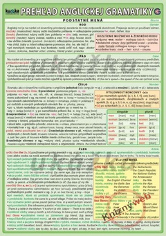 obálka: Prehľad anglickej gramatiky