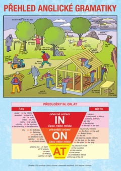 obálka: Přehled anglické gramatiky