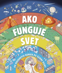 obálka: Ako funguje svet