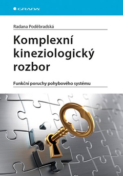 obálka: Komplexní kineziologický rozbor - Funkční poruchy pohybového systému