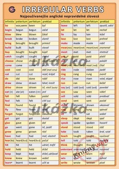obálka: Najpoužívanejšie anglické nepravidelné slovesá / Irregular Verbs