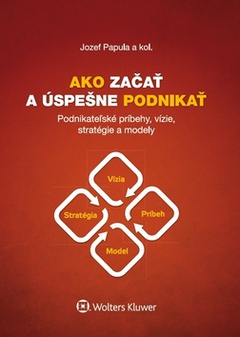 obálka: Ako začať a úspešne podnikať