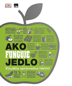 obálka: Ako funguje jedlo