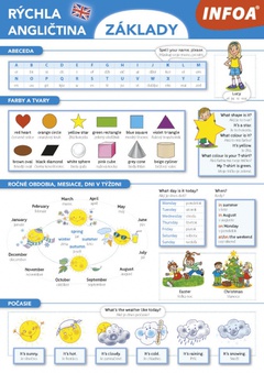 obálka: Rýchla angličtina - základy