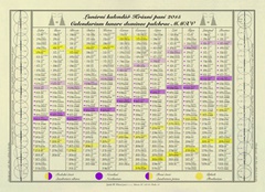 obálka: Jednolistý nástěnný Lunární kalendář Krásné paní 2015