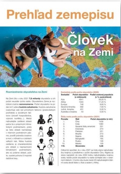 obálka: Človek na Zemi - Prehľad zemepisu