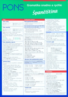 obálka: Gramatika snadno a rychle - Španělština