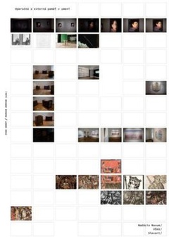 obálka: Operačná a externá pamäť v umení