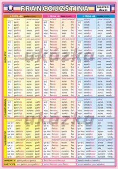 obálka: Francouzština - Časování sloves