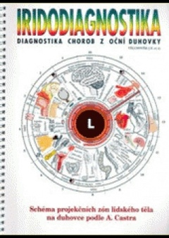 obálka: Iridodiagnostika - Diagnostika chorob z oční duhovky