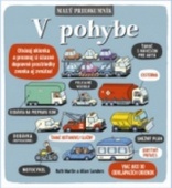 obálka: Malý prieskumník – V pohybe