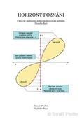 obálka: Horizont poznání