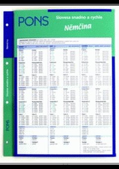 obálka: Slovesa snadno a rychle -  Němčina 2.vydání