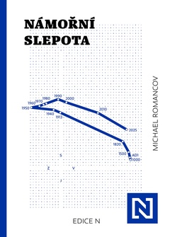 obálka: Námořní slepota