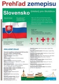 obálka: Slovensko Prehľad zemepisu