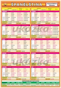 obálka: Španělština - Nepravidelná slovesa