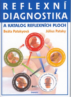obálka: Reflexní diagnostika a katalog reflexních ploch 