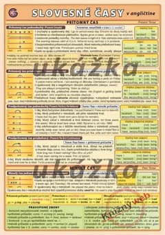 obálka: Slovesné časy v angličtine