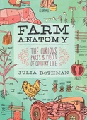 obálka: Farm Anatomy
