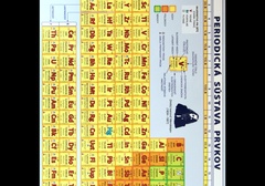 obálka: Periodická sústava prvkov